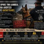 Κακοποίηση ζώων και ακτιβισμός - Η αδέσμευτη φωνή των τετράποδων