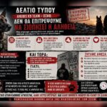 Κακοποίηση ζώων και ακτιβισμός - Η αδέσμευτη φωνή των τετράποδων