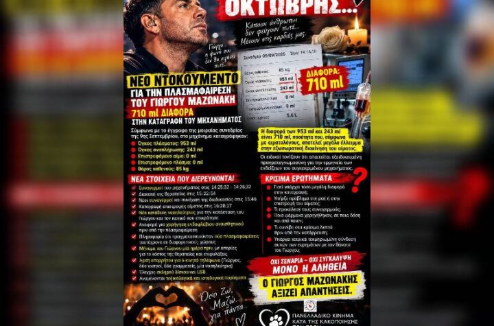 Κακοποίηση ζώων και ακτιβισμός - Η αδέσμευτη φωνή των τετράποδων