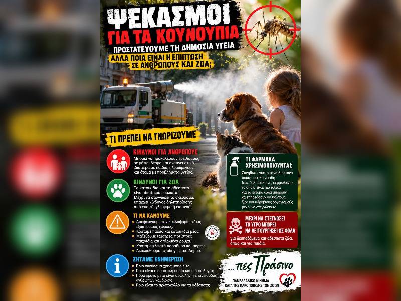 Κακοποίηση ζώων και ακτιβισμός - Η αδέσμευτη φωνή των τετράποδων
